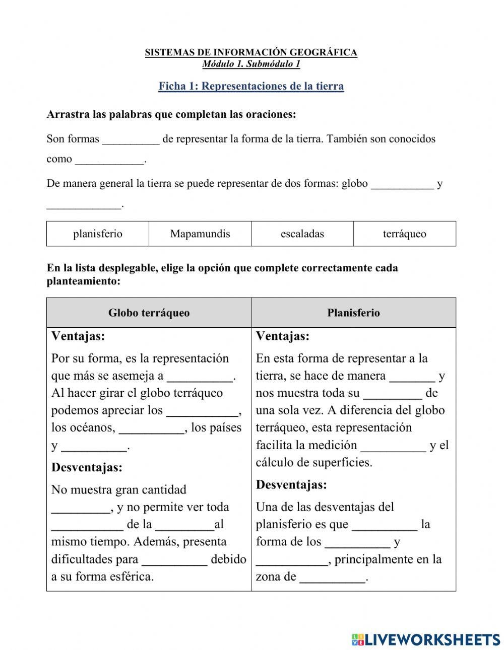 Representaciones de la tierra
