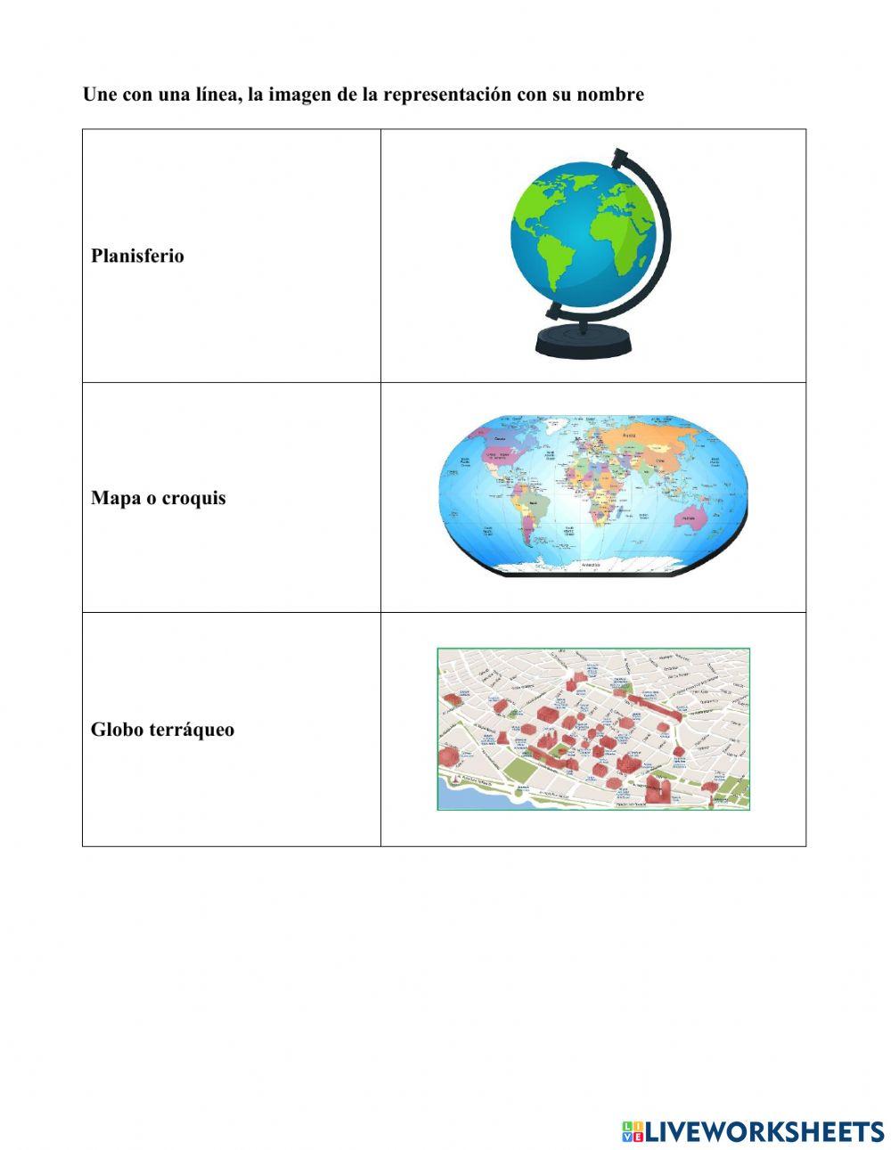 Representaciones de la tierra