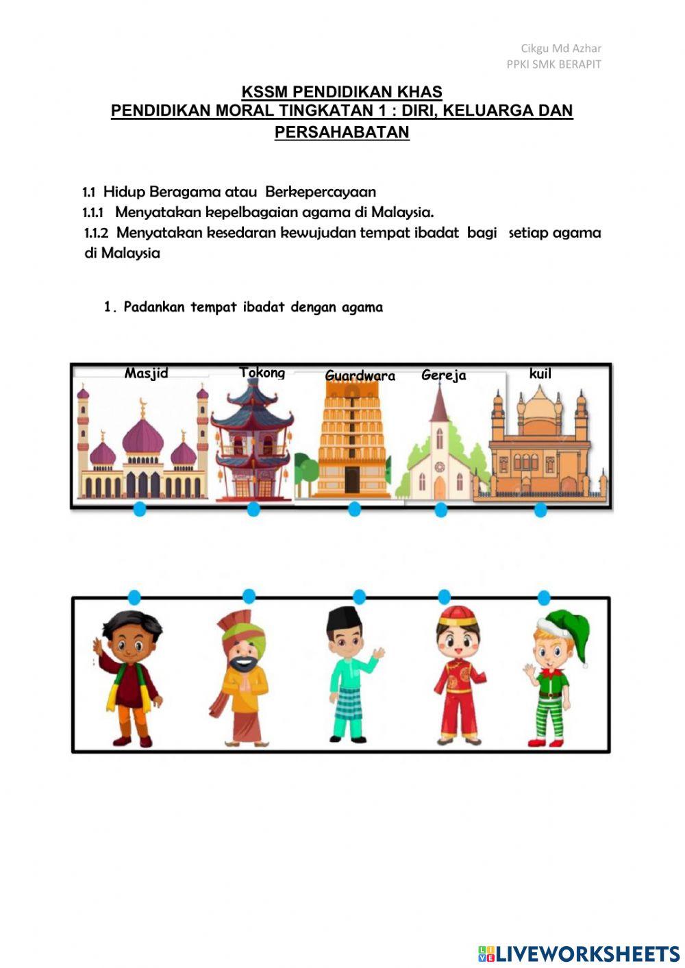 Diri, keluarga & persahabatan