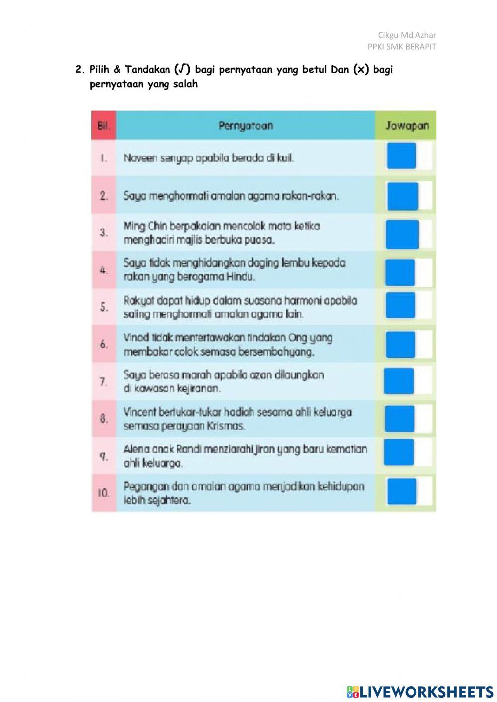 Diri, keluarga & persahabatan