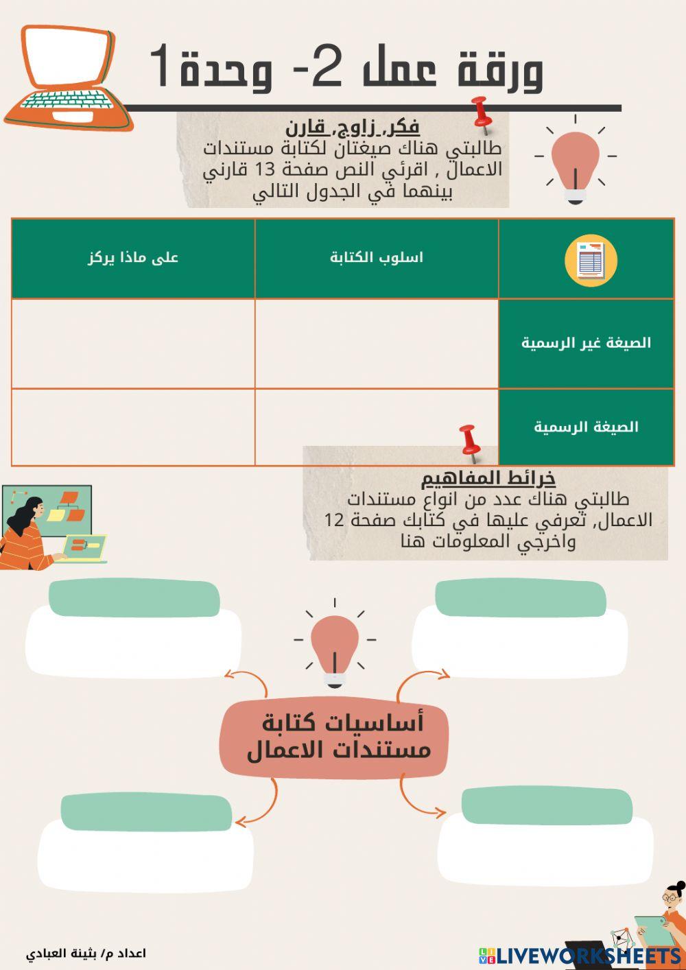 ورقة عمل 2-وحدة1 تقنية1-3
