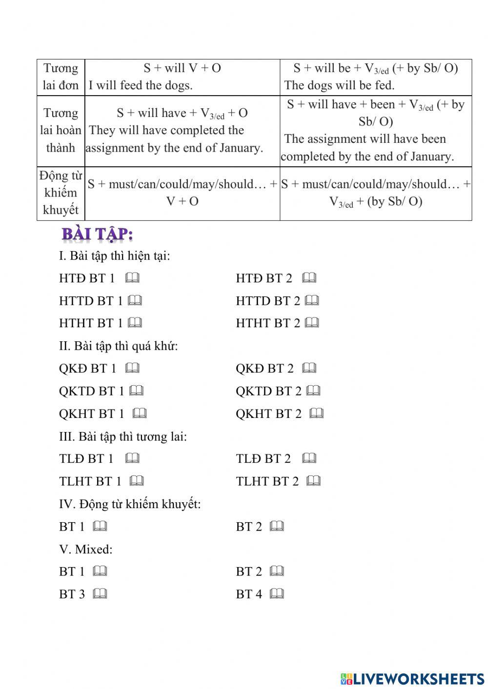 Passive voice (câu bị động)