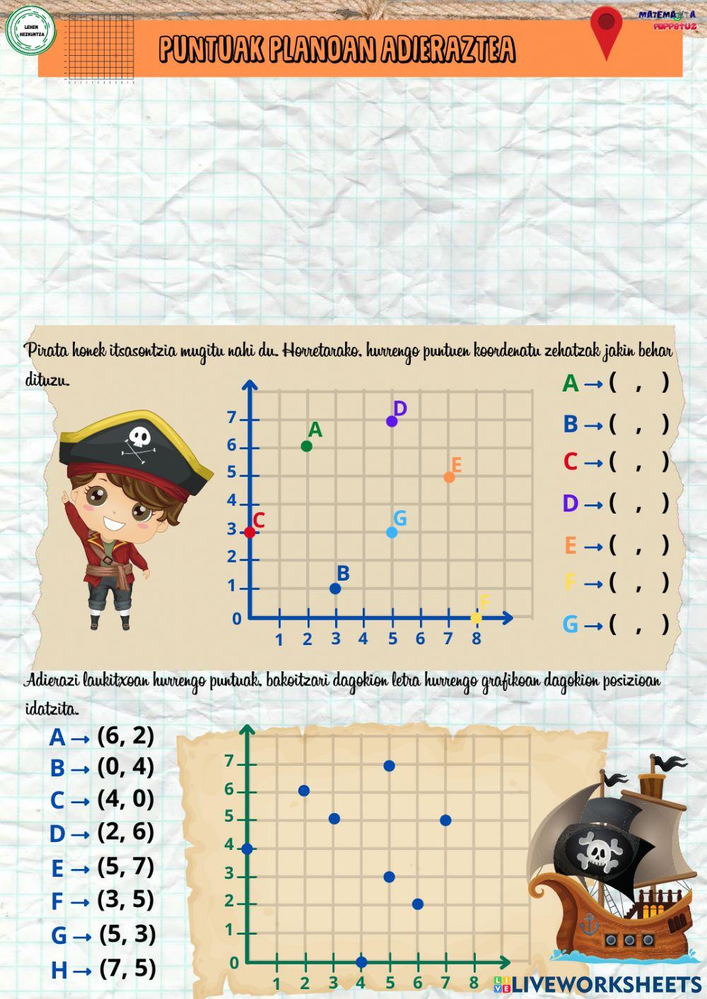Puntuak planoan adieraztea
