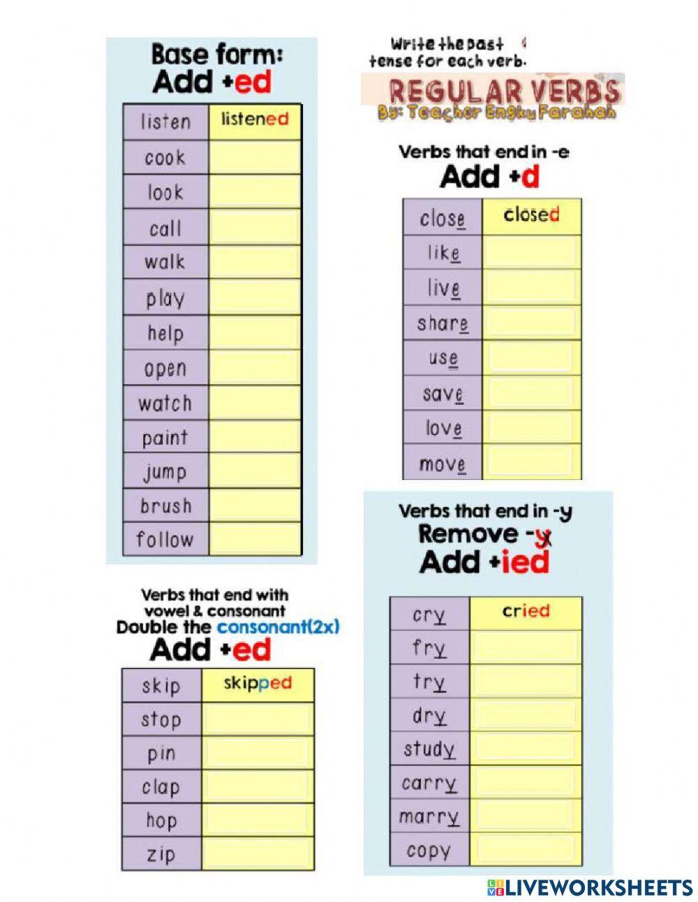 Regular VERBS - Past tense