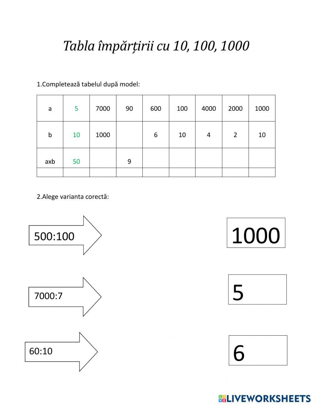 Tabla împărțirii cu 100, 100, 1000