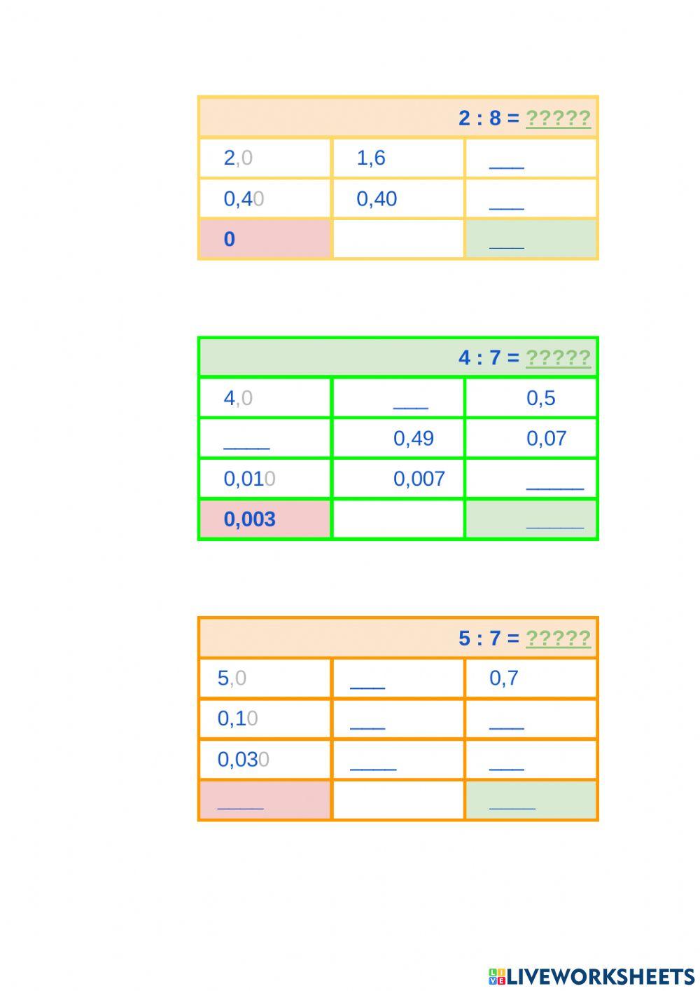 División abn número menor entre número mayor