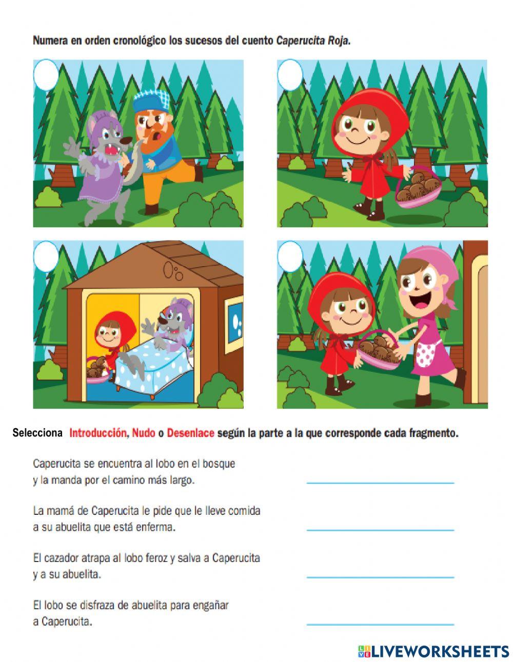 Estructura de los textos narrativos