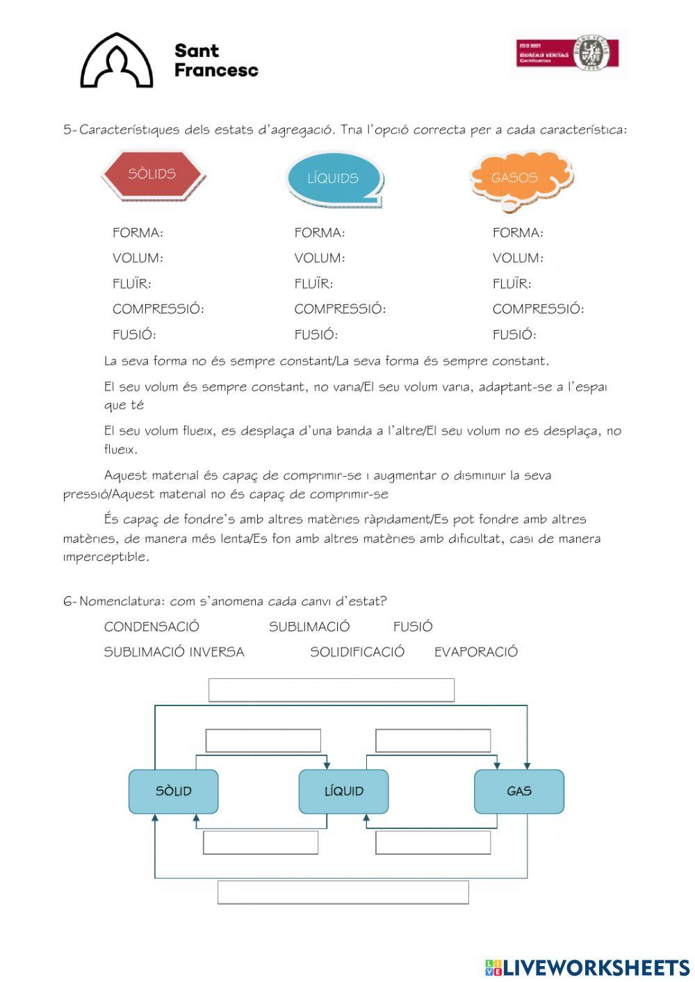 La matèria i els estats d'agregació