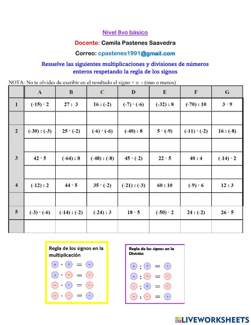 Multiplicación y división con enteros