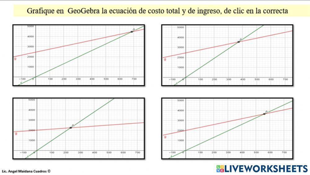 Funciones lineales aplicadas a la empresa 1 4