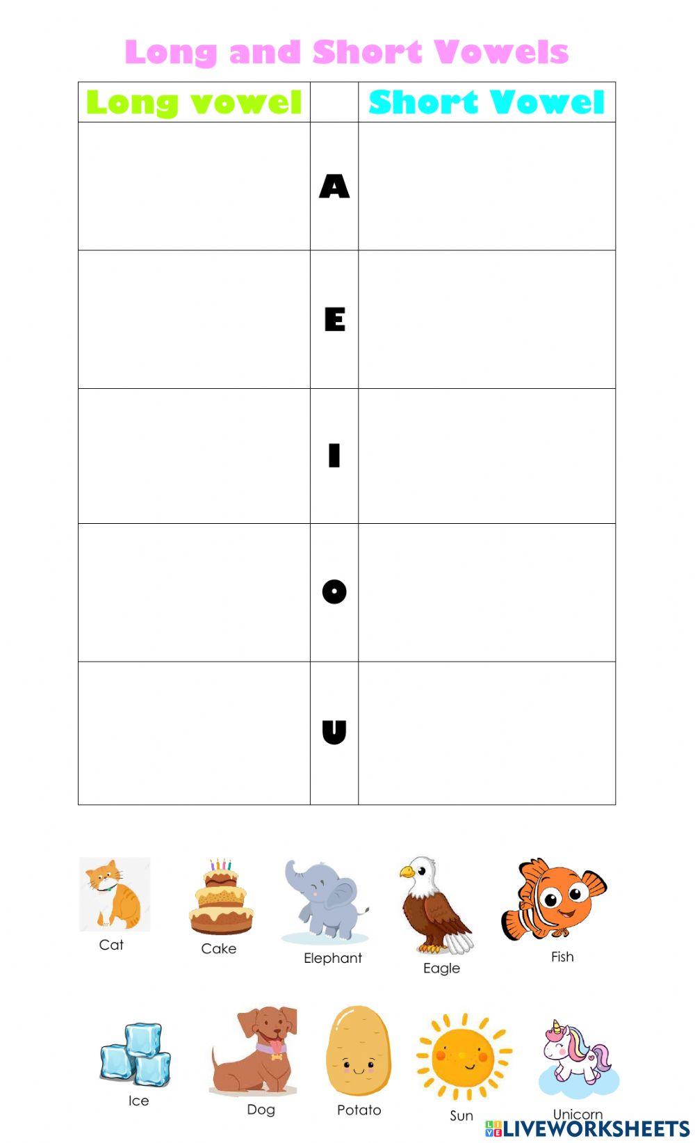 Long and Short Vowels
