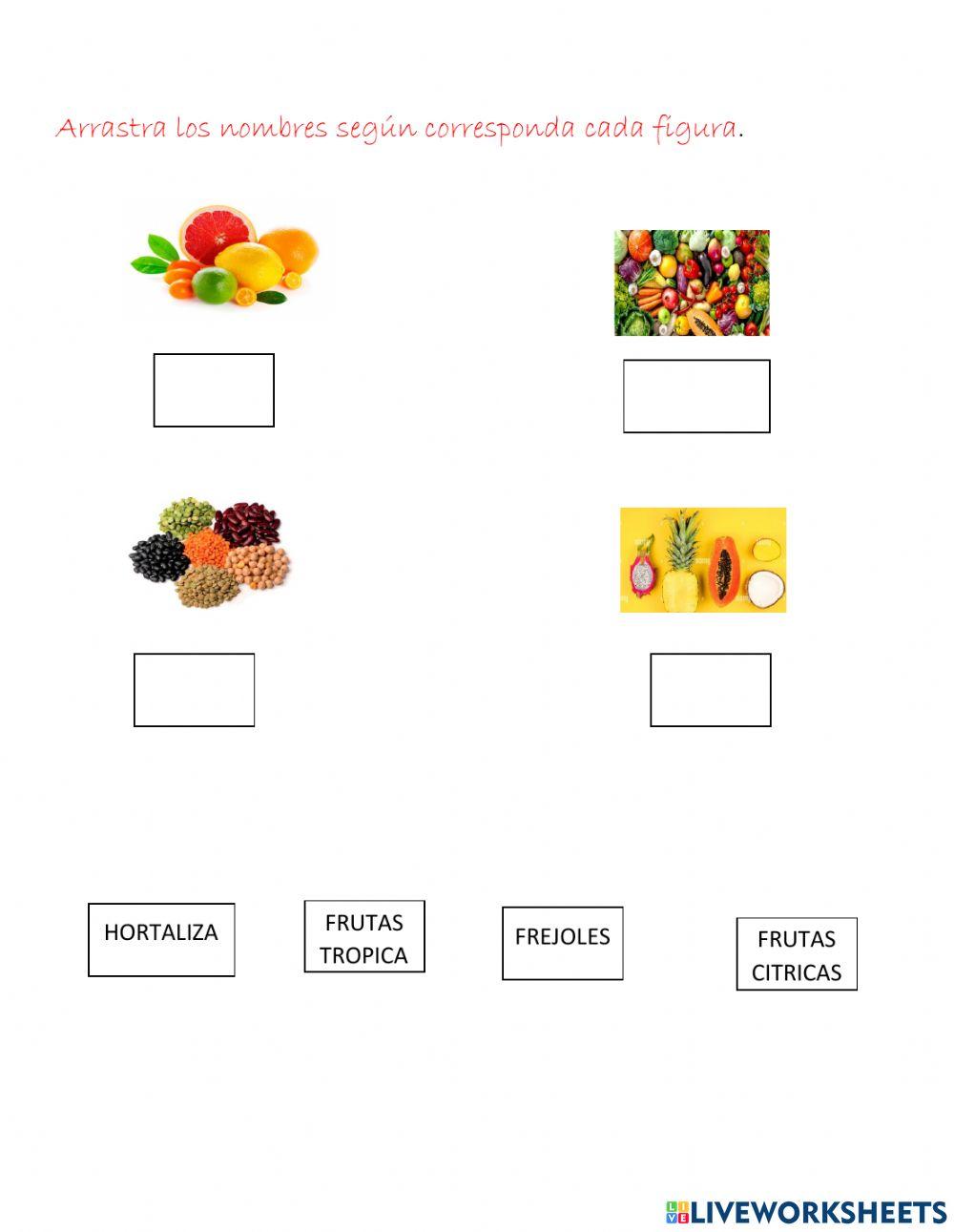 Unidad 1 - S2 - Alimentos de origen vegetal