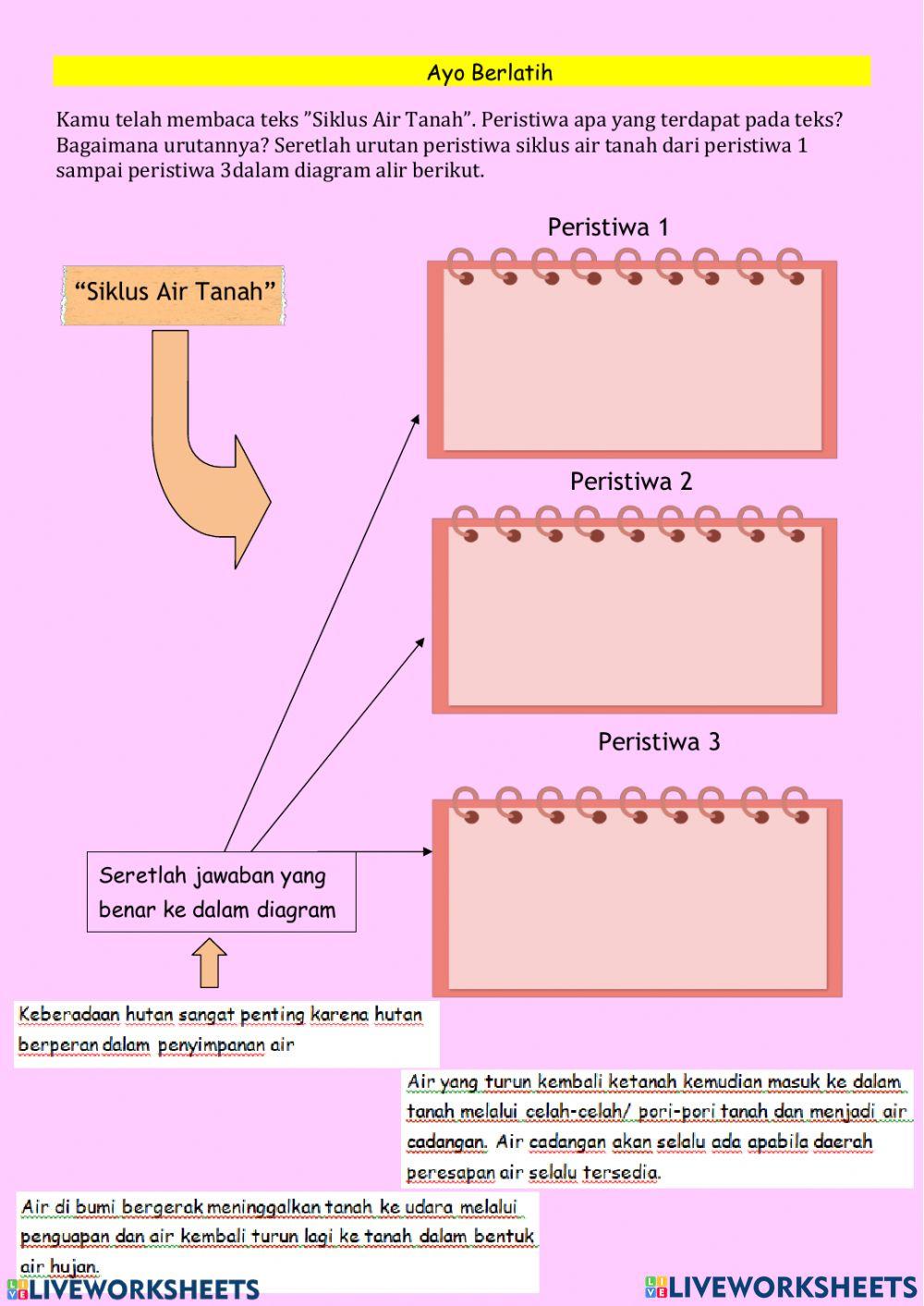 Tema 8 Kelas 5 ST 2 PB 1