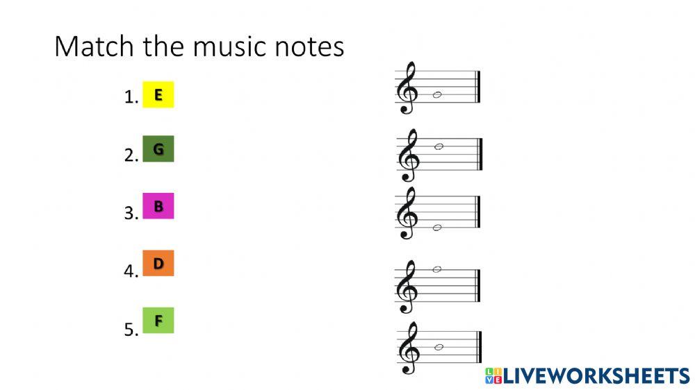 Music notes that sit on lines