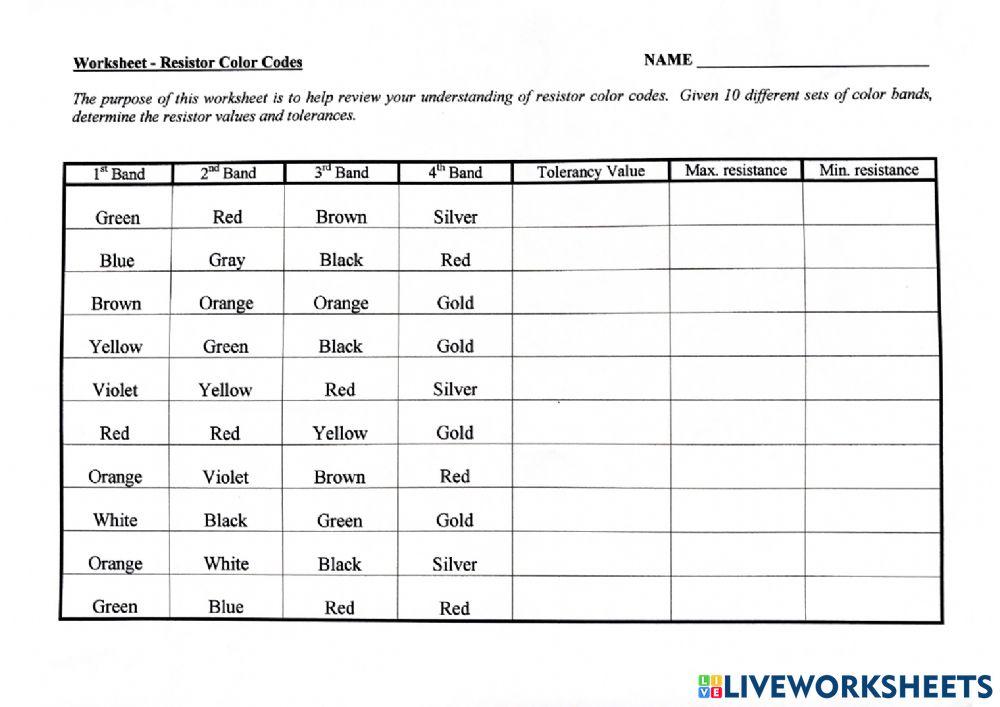 Resistor Color Coding Activity