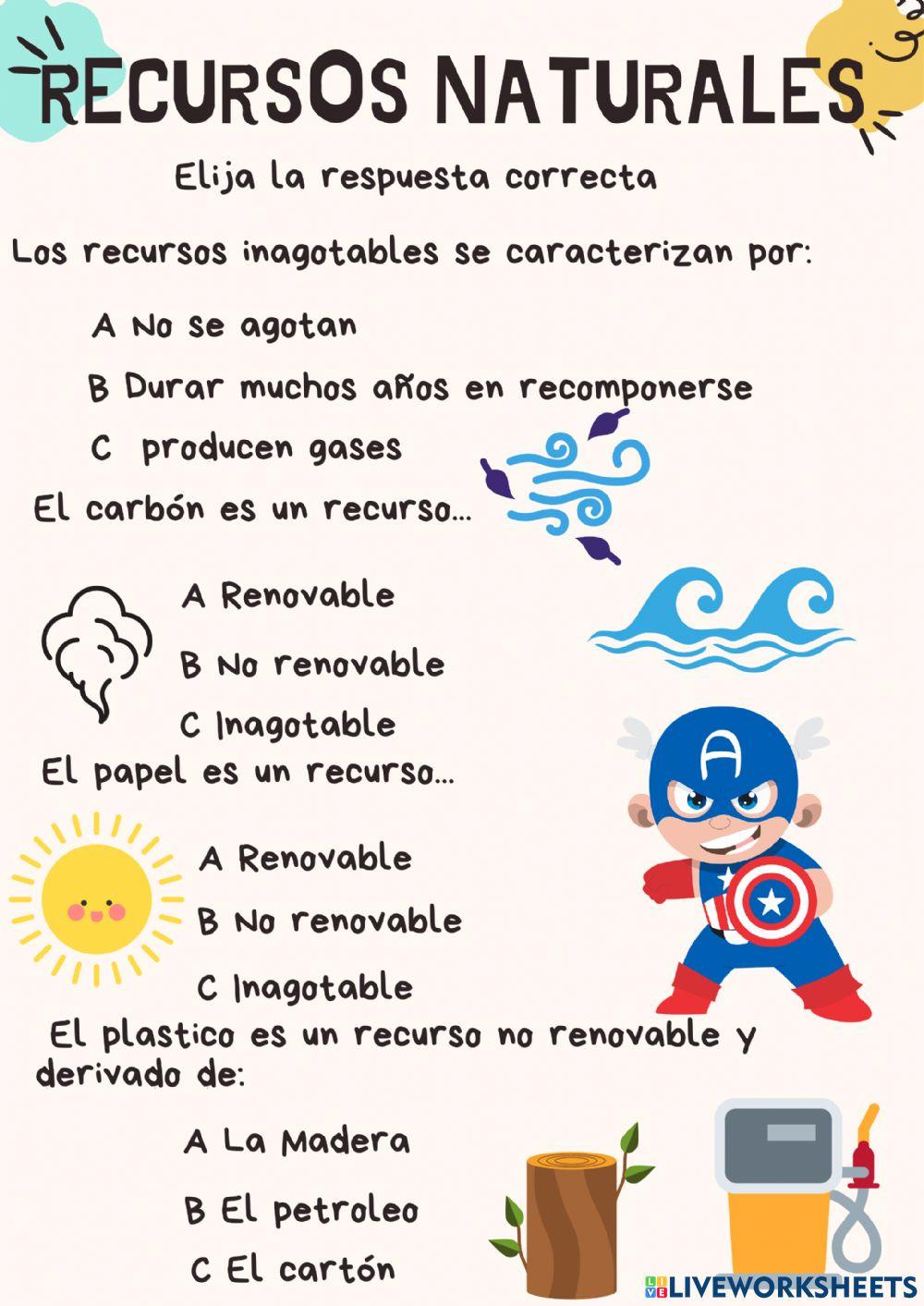 Recursos naturales