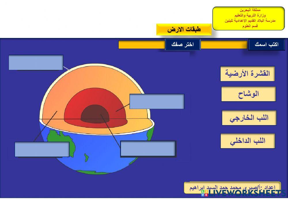 طبقات الارض