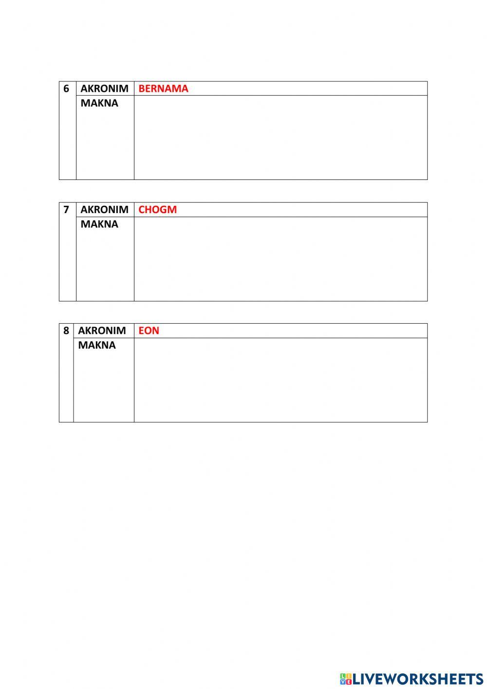 5.1.1 Latihan 2 Akronim
