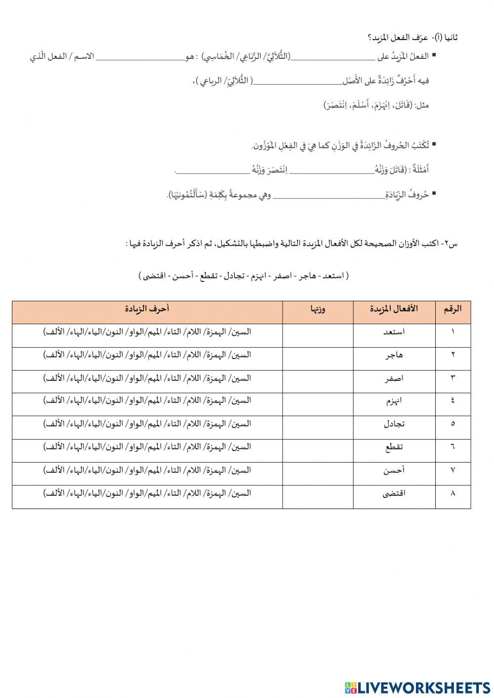 الفعل المجرد والمزيد