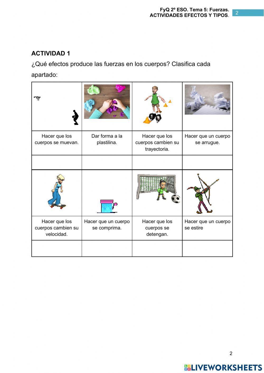 FyQ2º ESO: fuerzas efectos y tipos