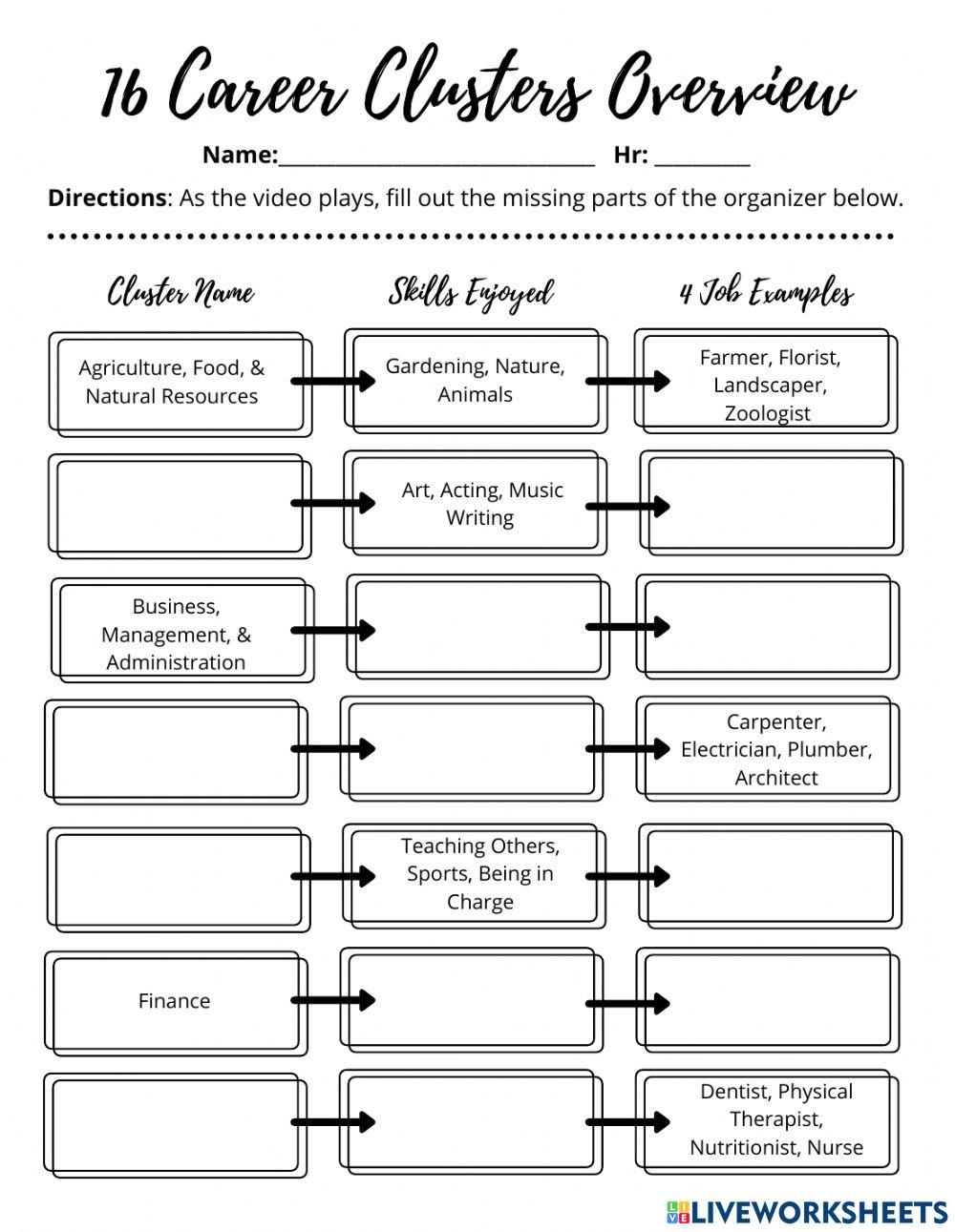 Student 16 career cluster overview online exercise for live worksheets