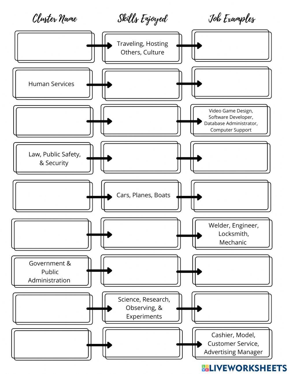 Student 16 career cluster overview online exercise for live worksheets