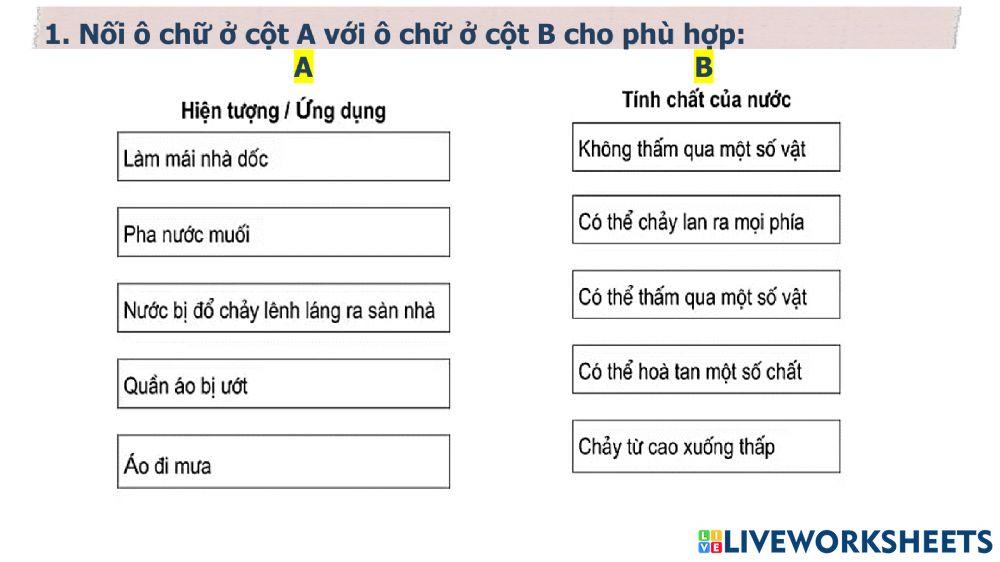 Khoa Học-ÔN tập Vật chất-Năng lượng