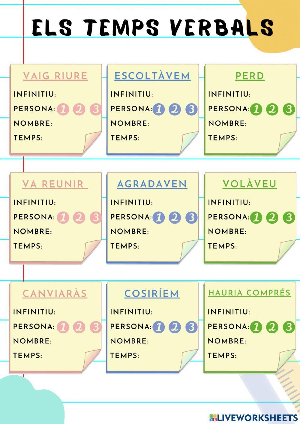 Els Temps Verbals 5é