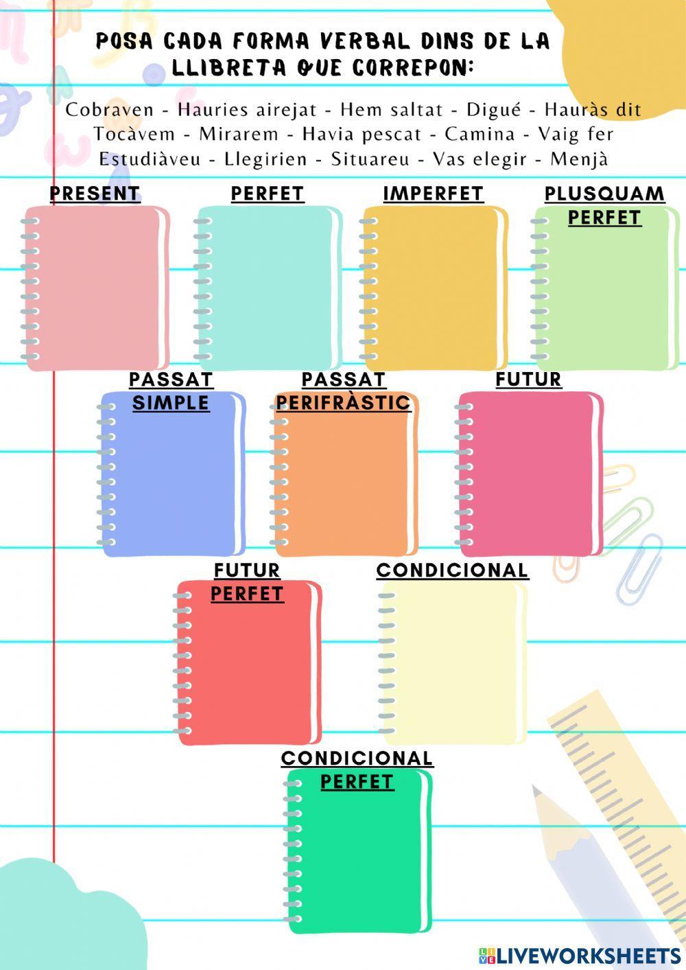 Els Temps Verbals 5é