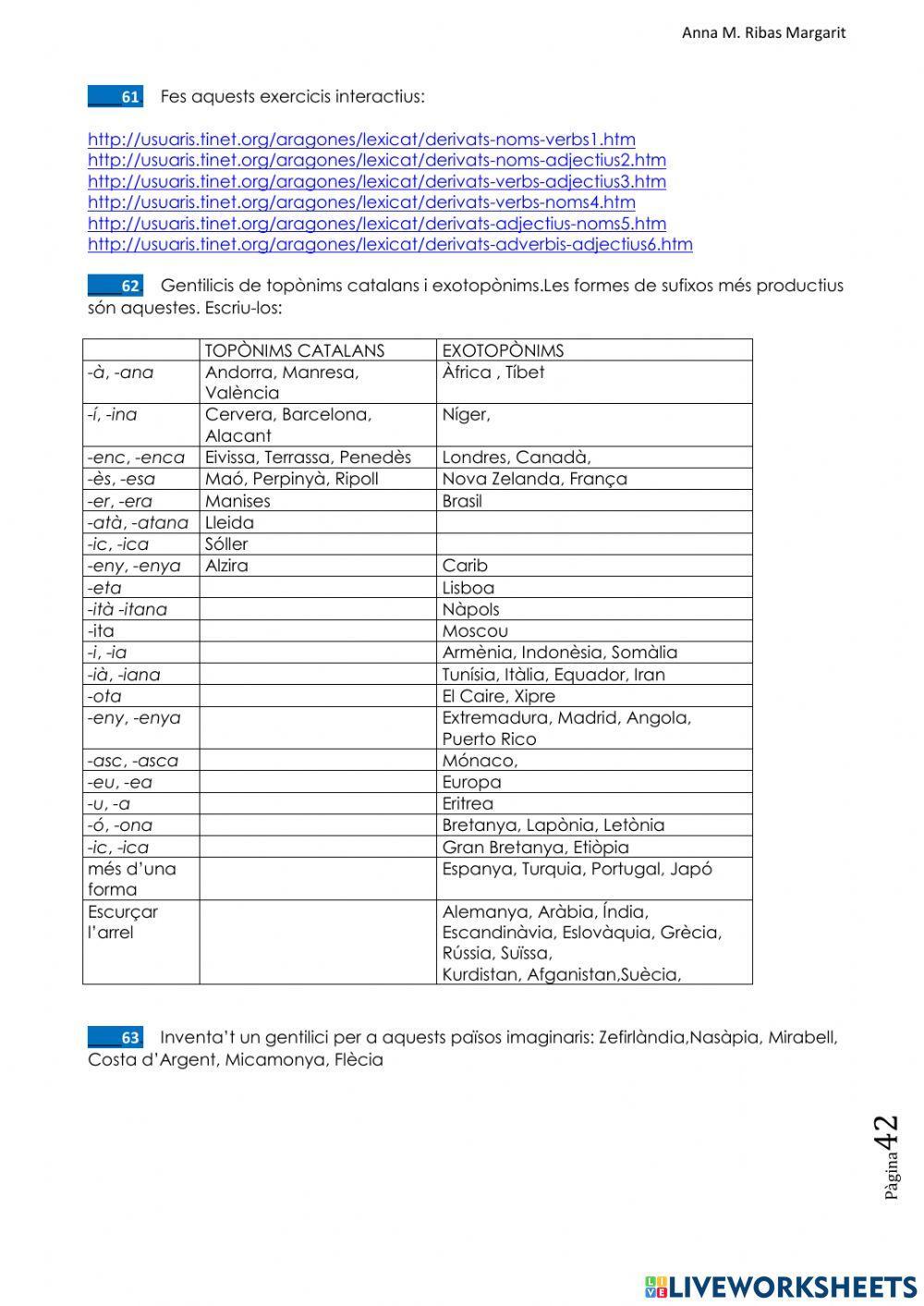 Derivació i composició