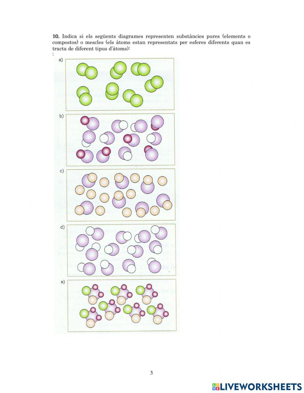 Substàncies pures i mescles