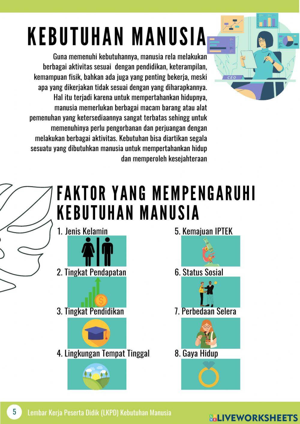 LKPD Kebutuhan Manusia