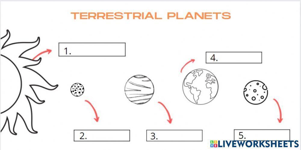 Terrestrial Planets