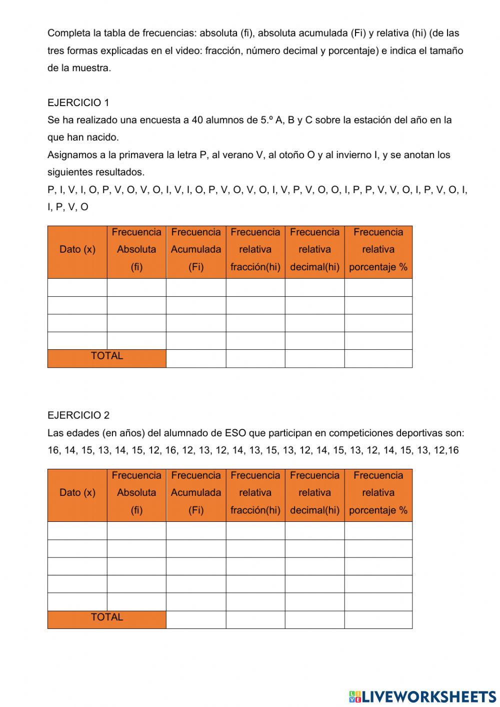 Tablas de frecuencia II