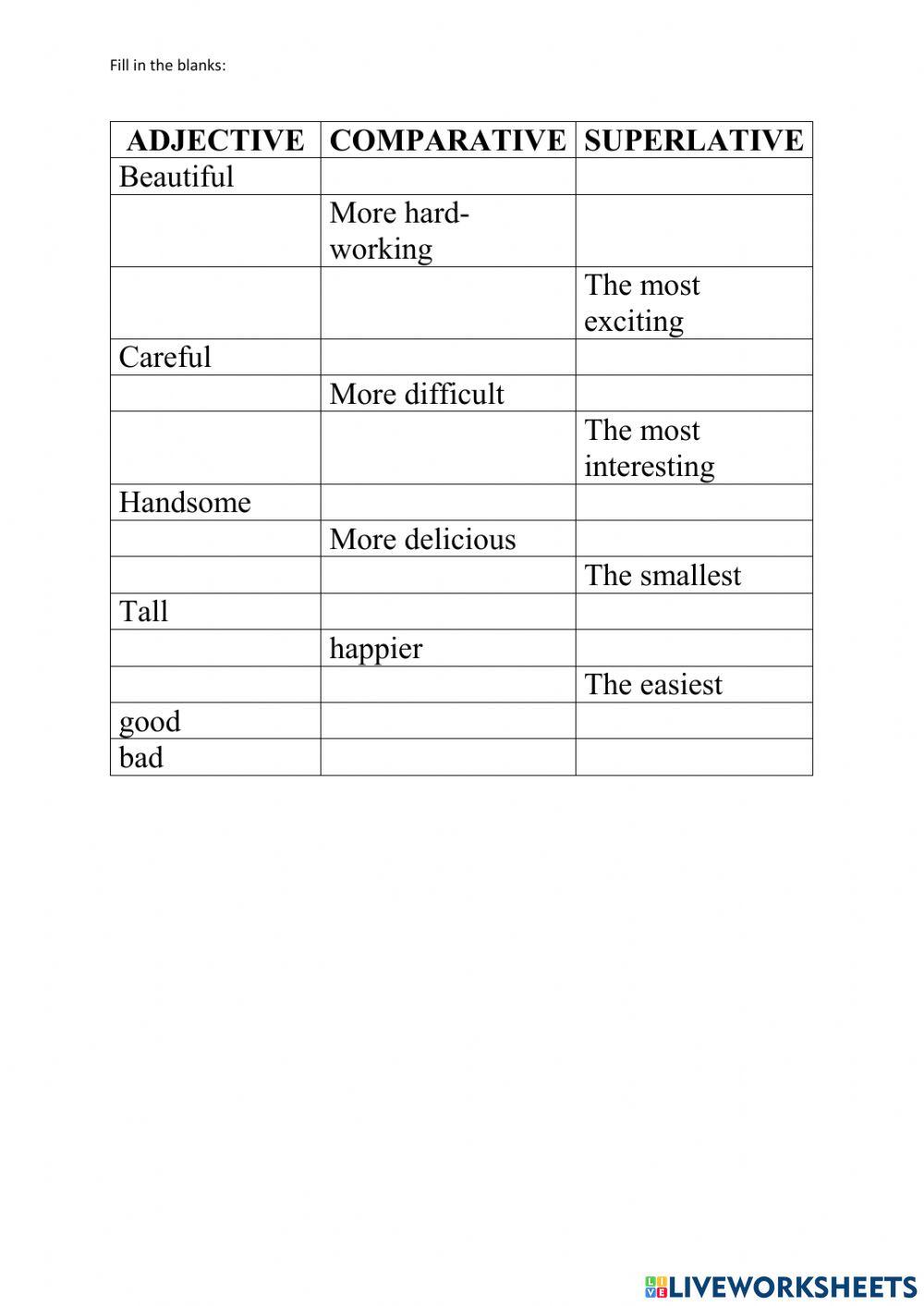 Comparative superlative