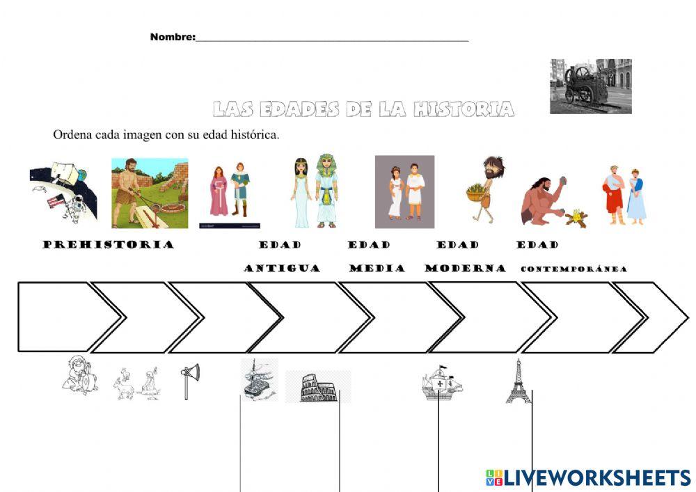 Edades de la historia