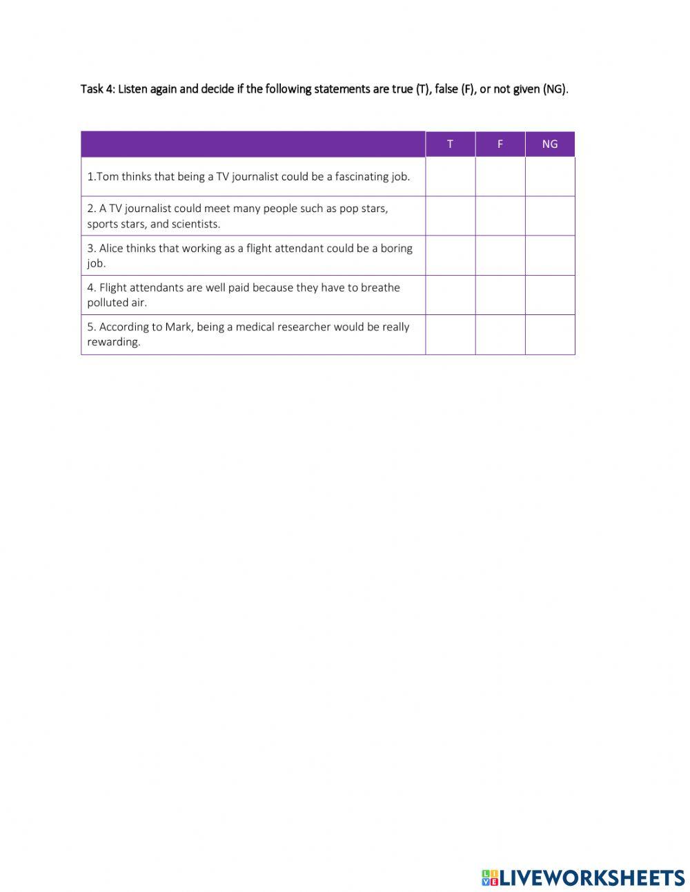 ICT-Unit 9- Listening