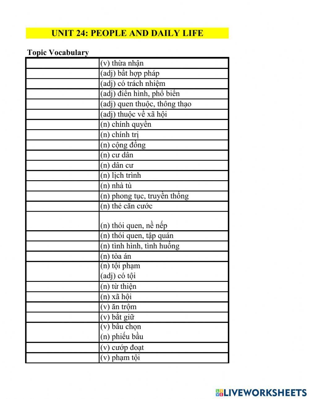 B1 destination unit24