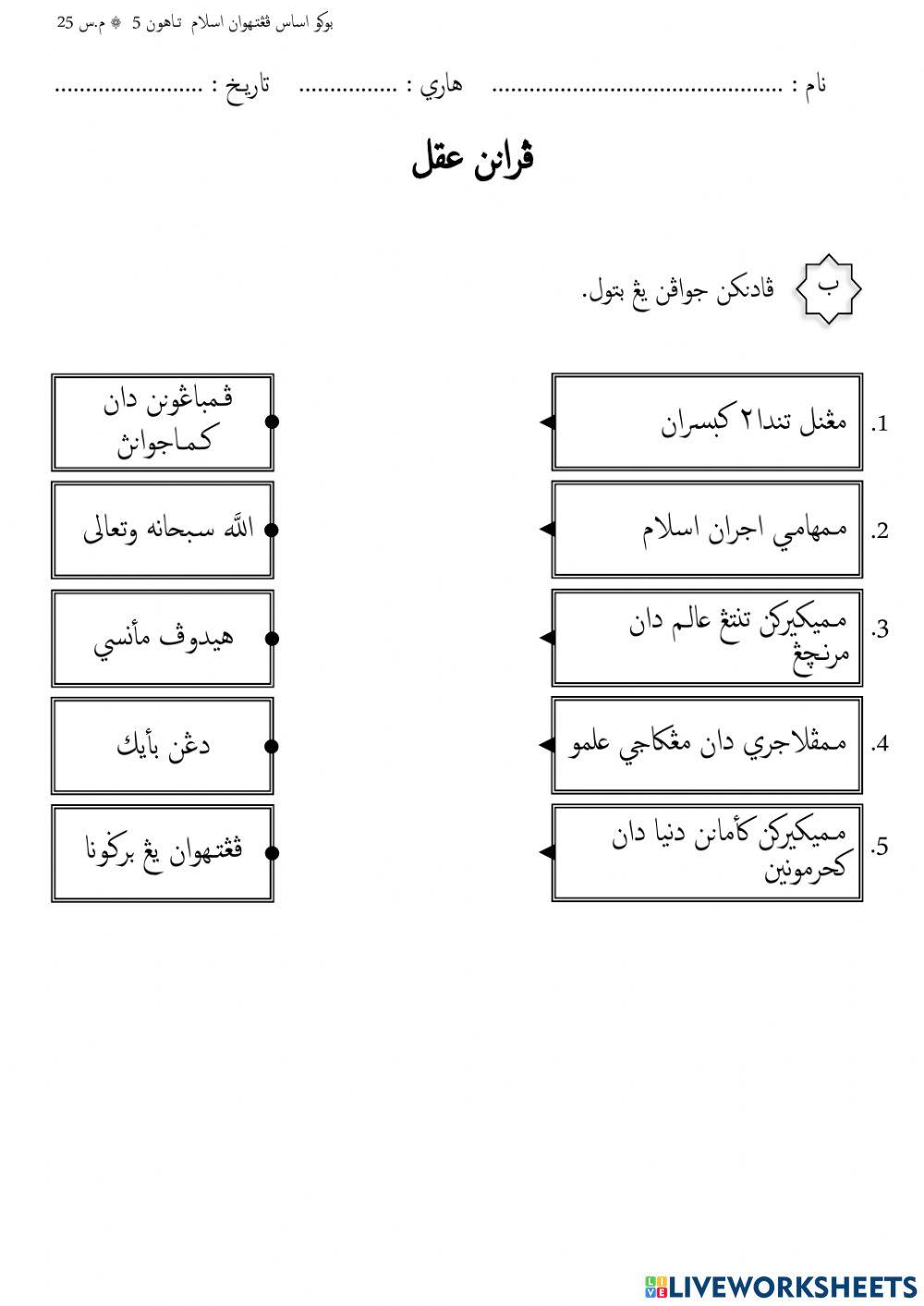 عقل دان ڤرانن عقل
