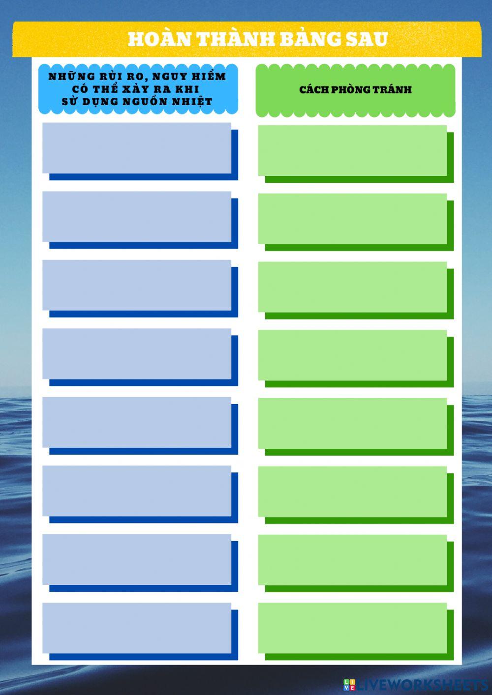 Các nguồn nhiệt