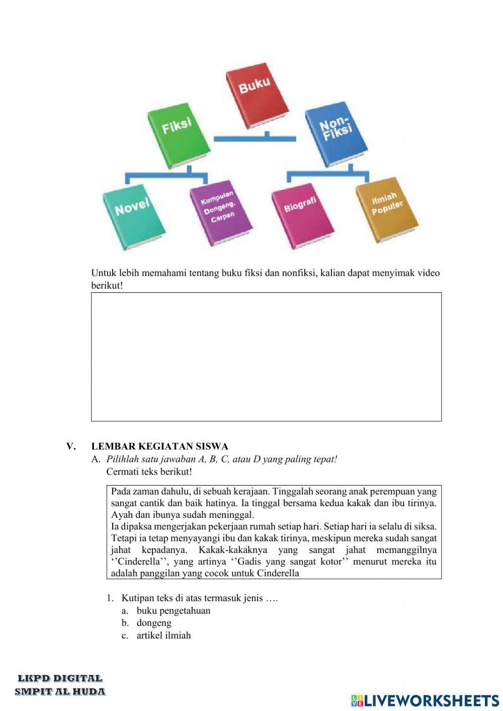 Unsur Buku Fiksi dan Nonfiksi