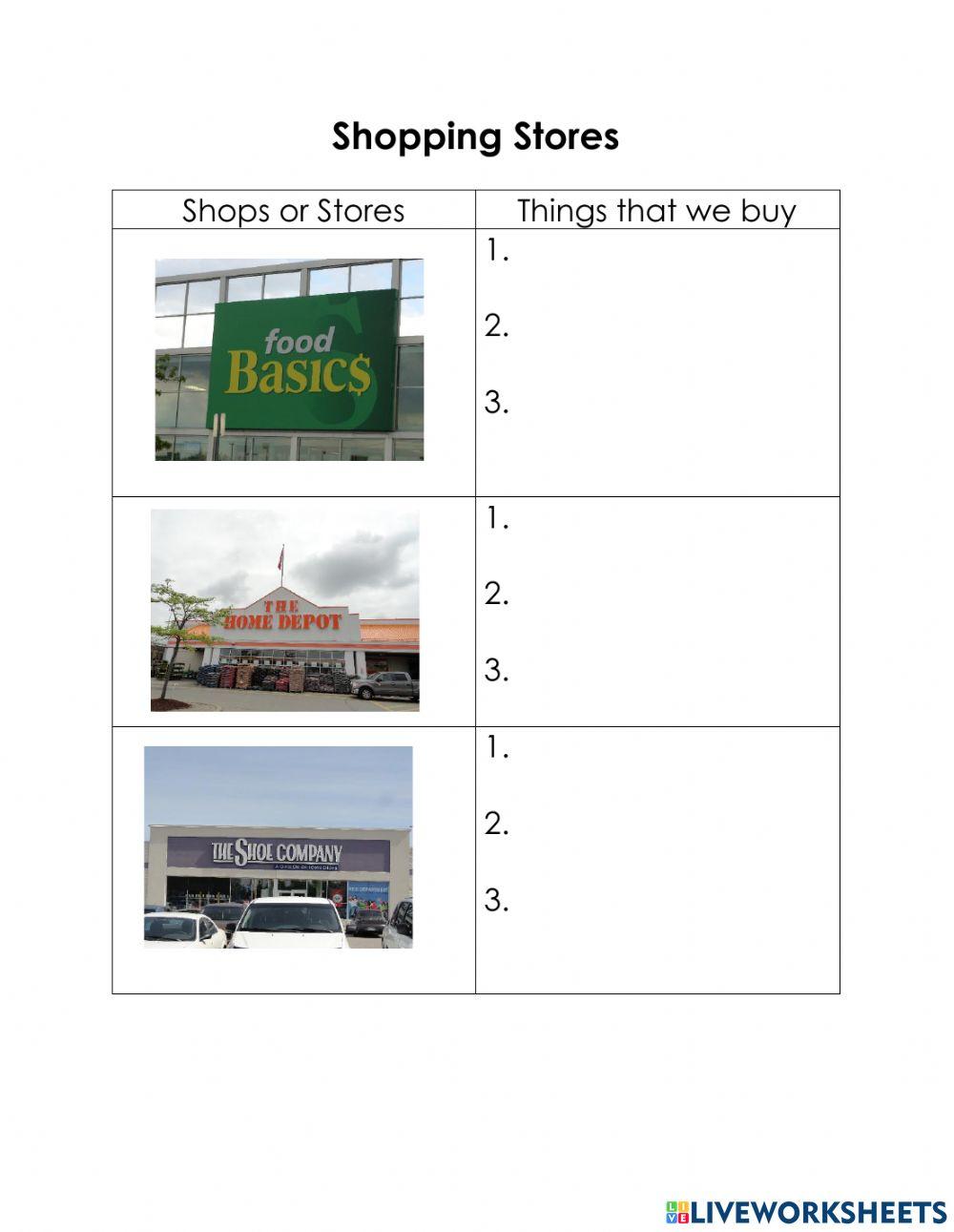 Types of Shops-Stores