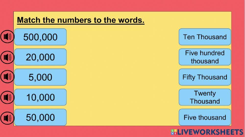 Hundred-Ten thousands