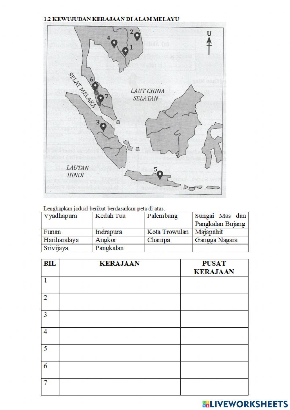 1.2 Kewujudan Kerajaan di Alam Melayu