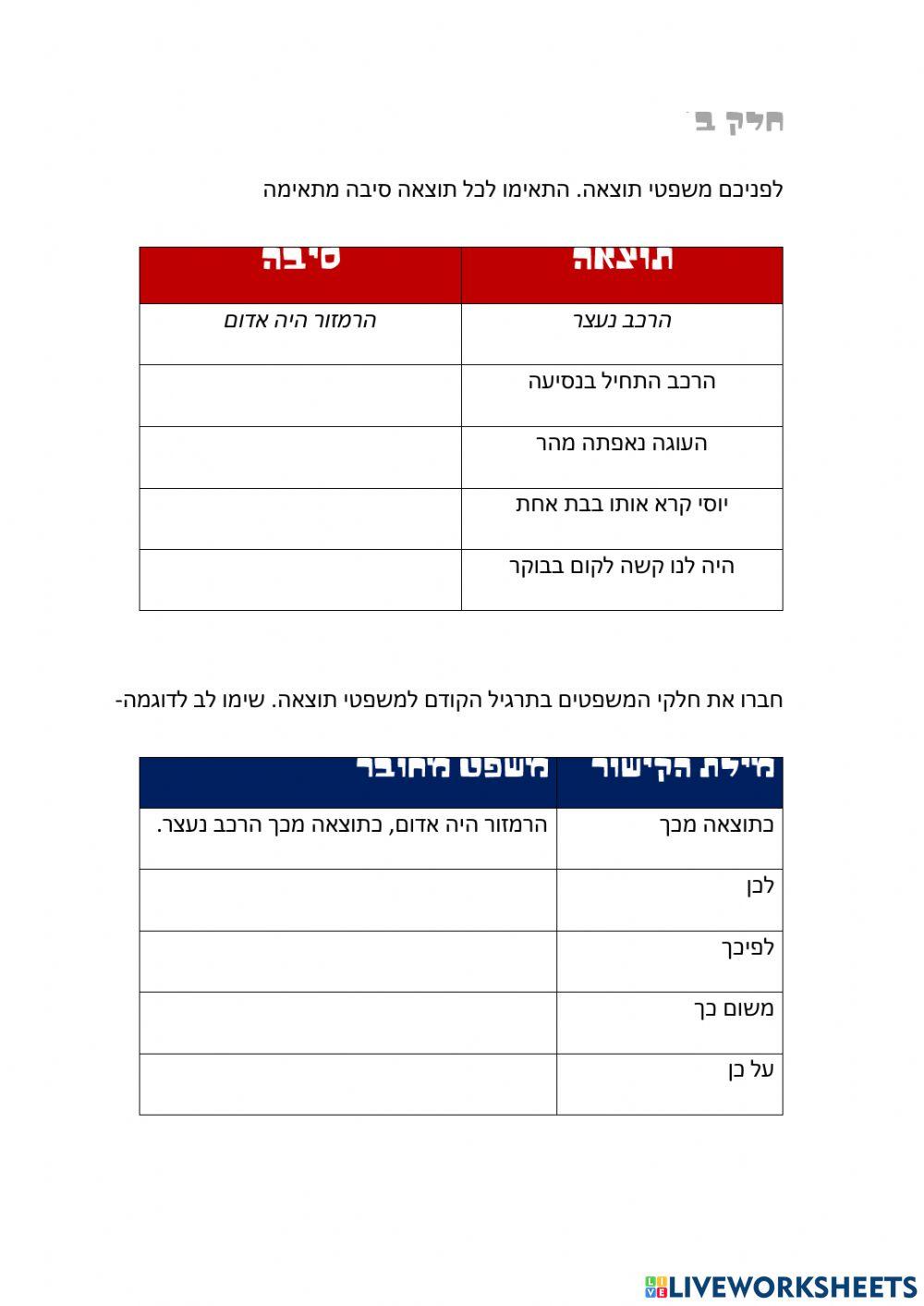 מילות קישור- סיבה ותוצאה