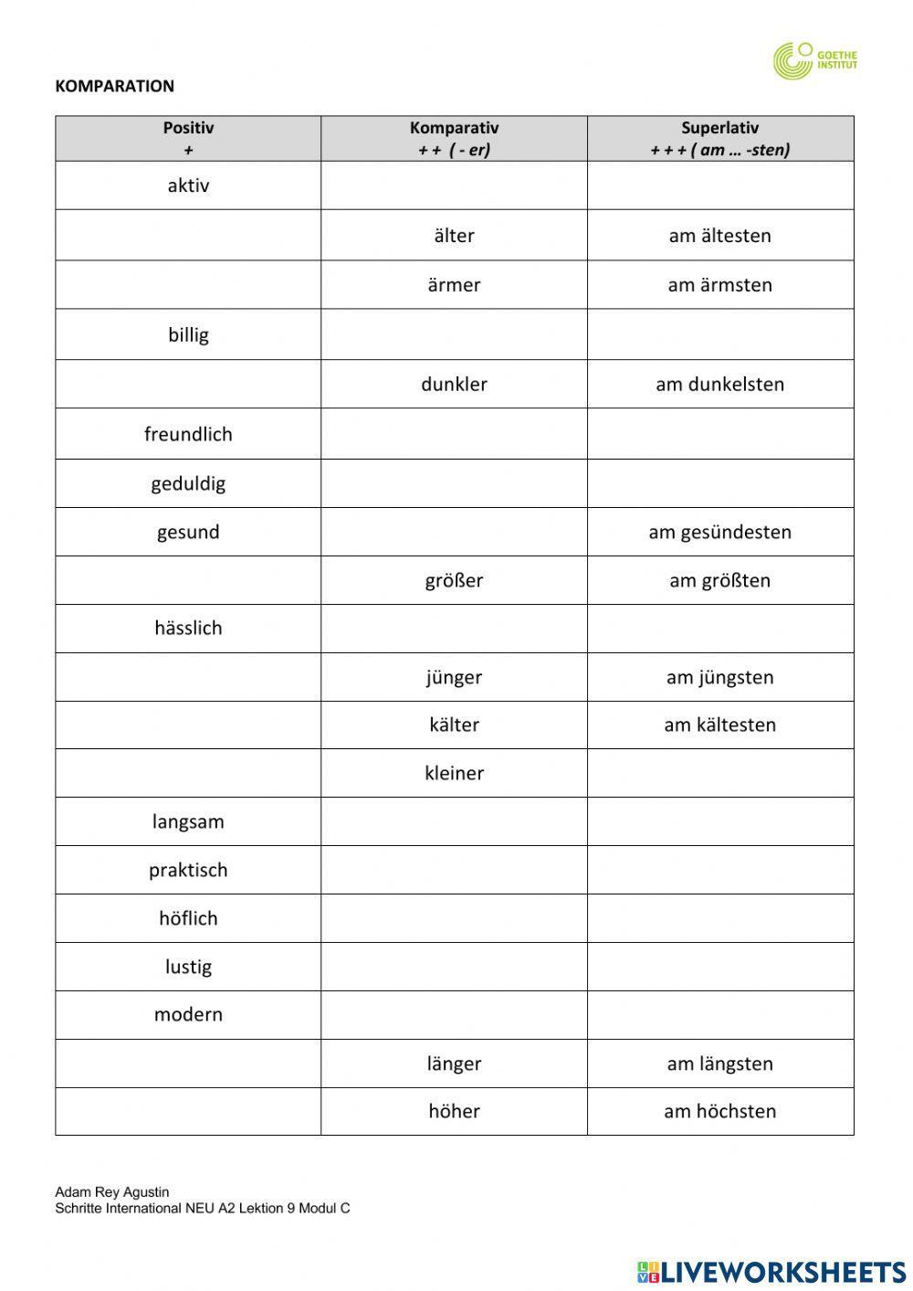 Positiv, Komparativ, Superlativ