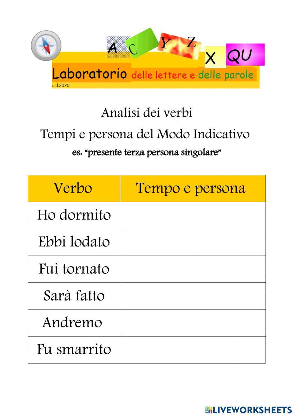 Analisi dei Verbi - Modo Indicativo n.1
