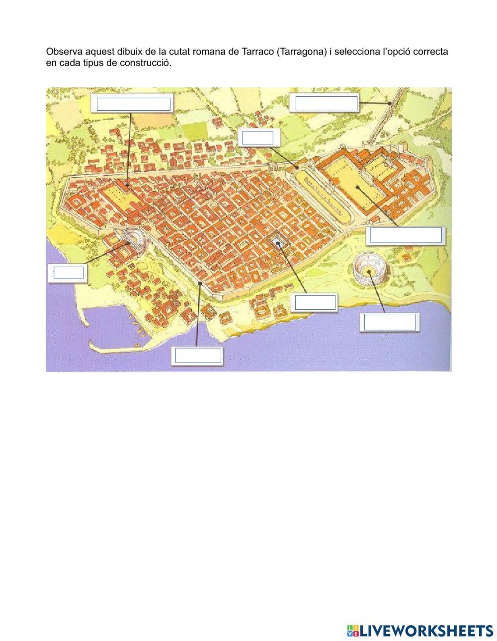 Parts d'una ciutat romana