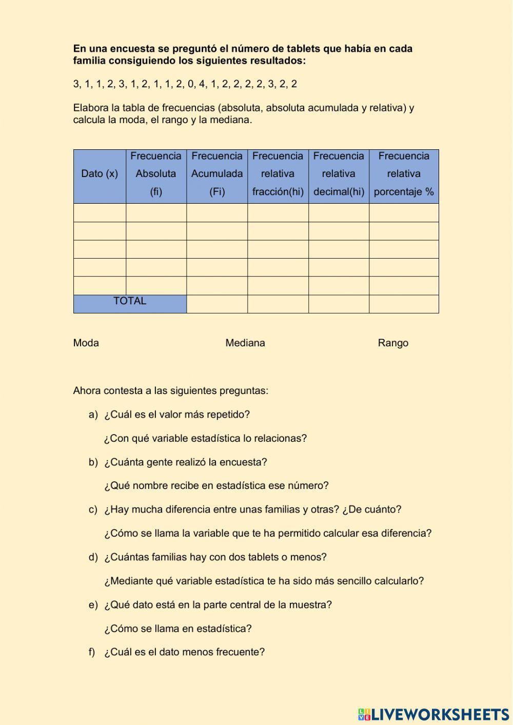 Tabla de frecuencias, moda, mediana y rango