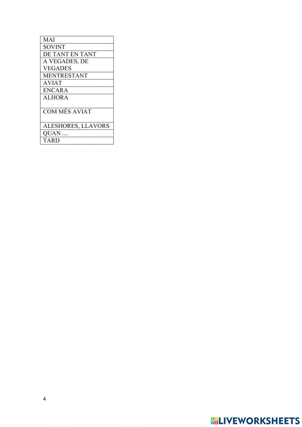 Els adverbis ظروف الزمان